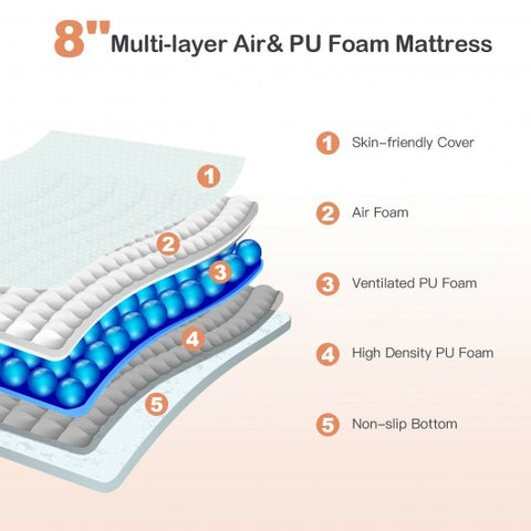 8 Inch Foam Medium Firm Mattress with Jacquard Cover-Queen Size - Color: White - Size: Queen Size